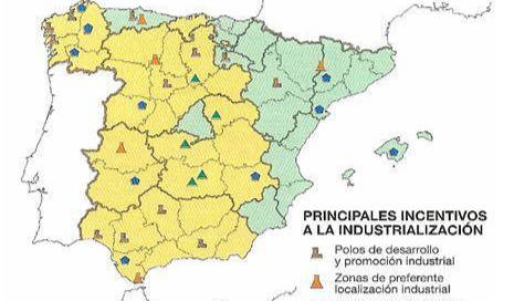 Vascos y catalanes en el desarrollo español