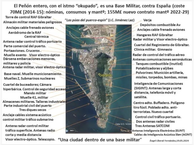 Gibraltar una bomba en el Sur, por Rafael Dávila Álvarez